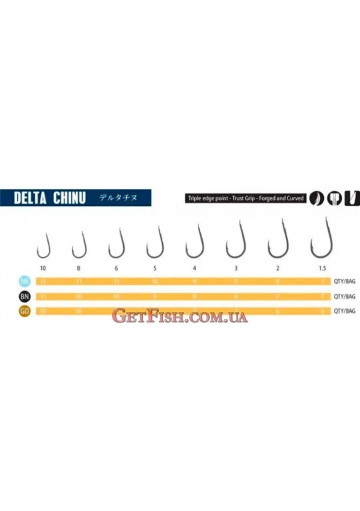 Гачок Fudo Delta Chinu 4 Black Nickel 6шт.