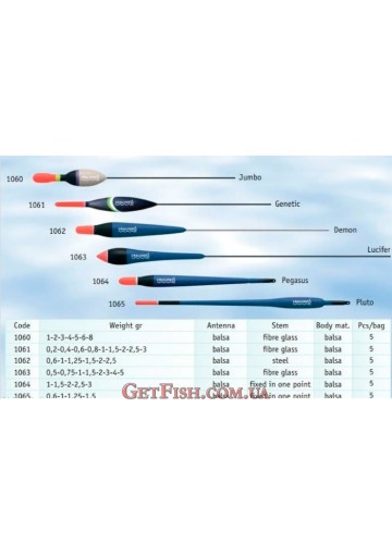 Поплавок Cralusso Pegasus (1064) Balsa 3г