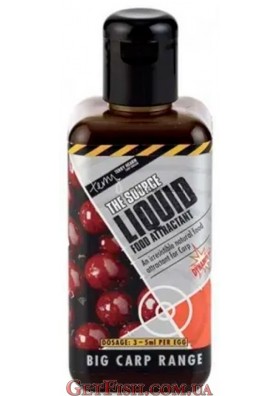 Ліквід Dynamite Baits "THE SOURCE" Liquid Food Attractant 250ml